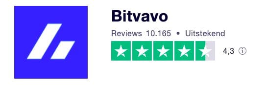 bitvavo trustpilot