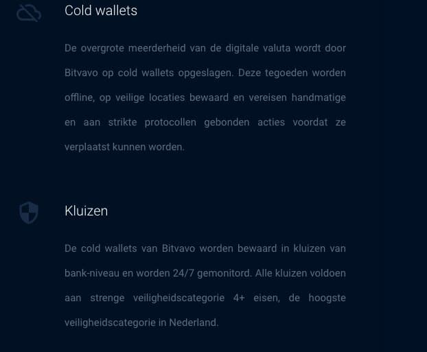 bitvavo wallet