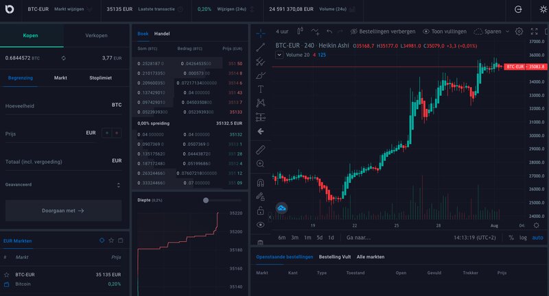 geavanceerde interface bitvavo