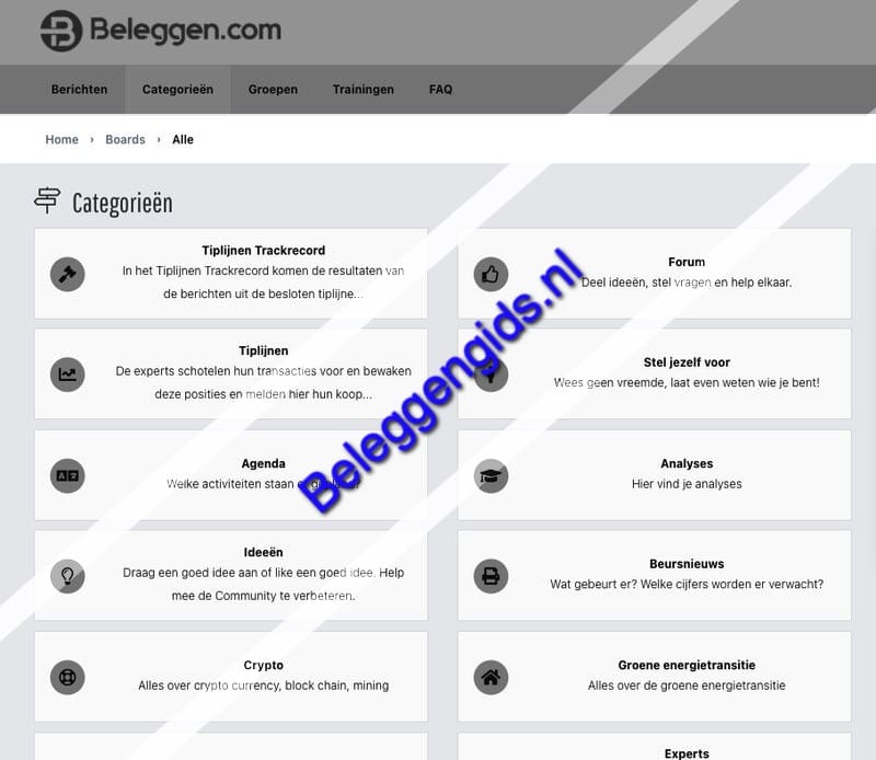beleggen.com platform